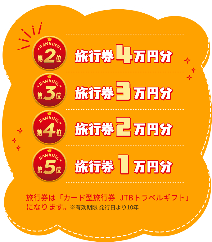 ��2�� ���s��4���~�� ��3�� ���s��3���~�� ��4�� ���s��2���~�� ��5�� ���s��1���~�� ���s���́u�J�[�h�^���s�� JTB�g���x���M�t�g�v�ɂȂ�܂��B���L������ ���s�����10�N