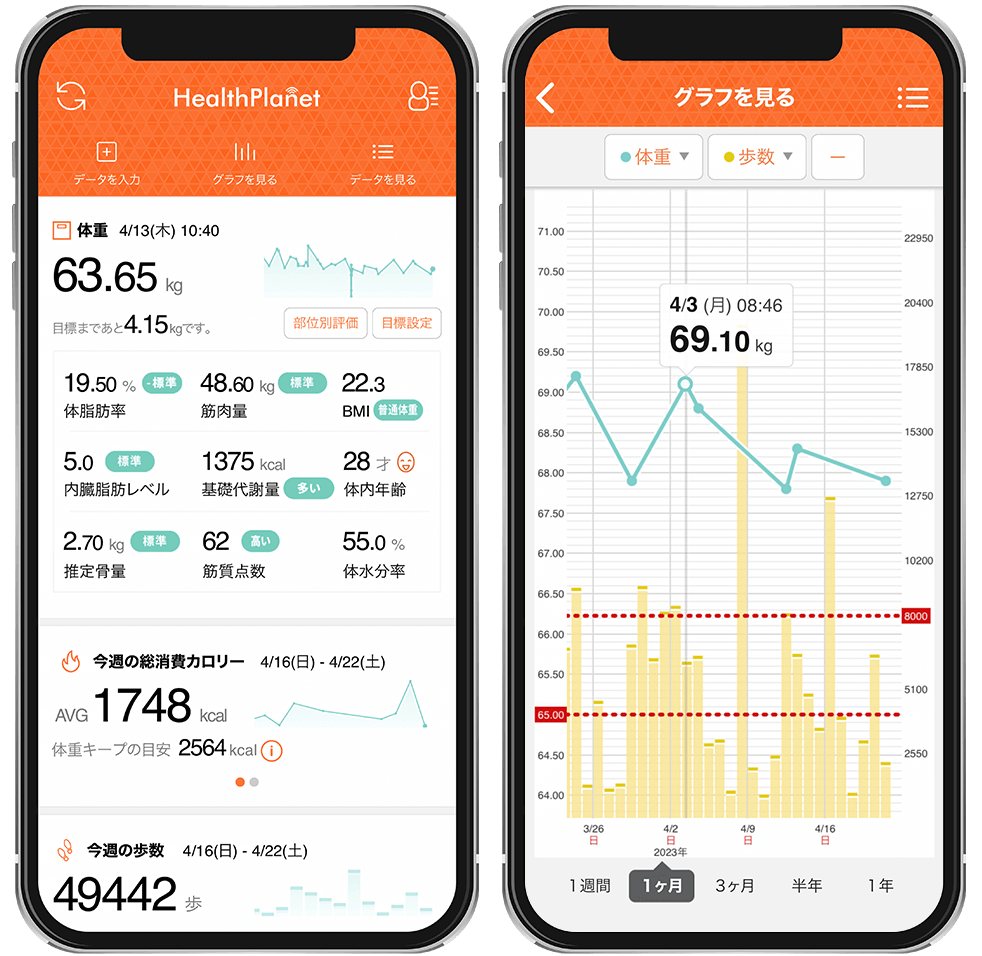 HealthPlanet �f���C���[�W